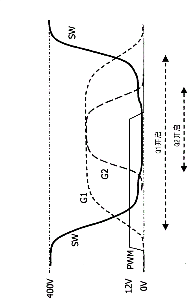 Switching circuit device and power supply device having same