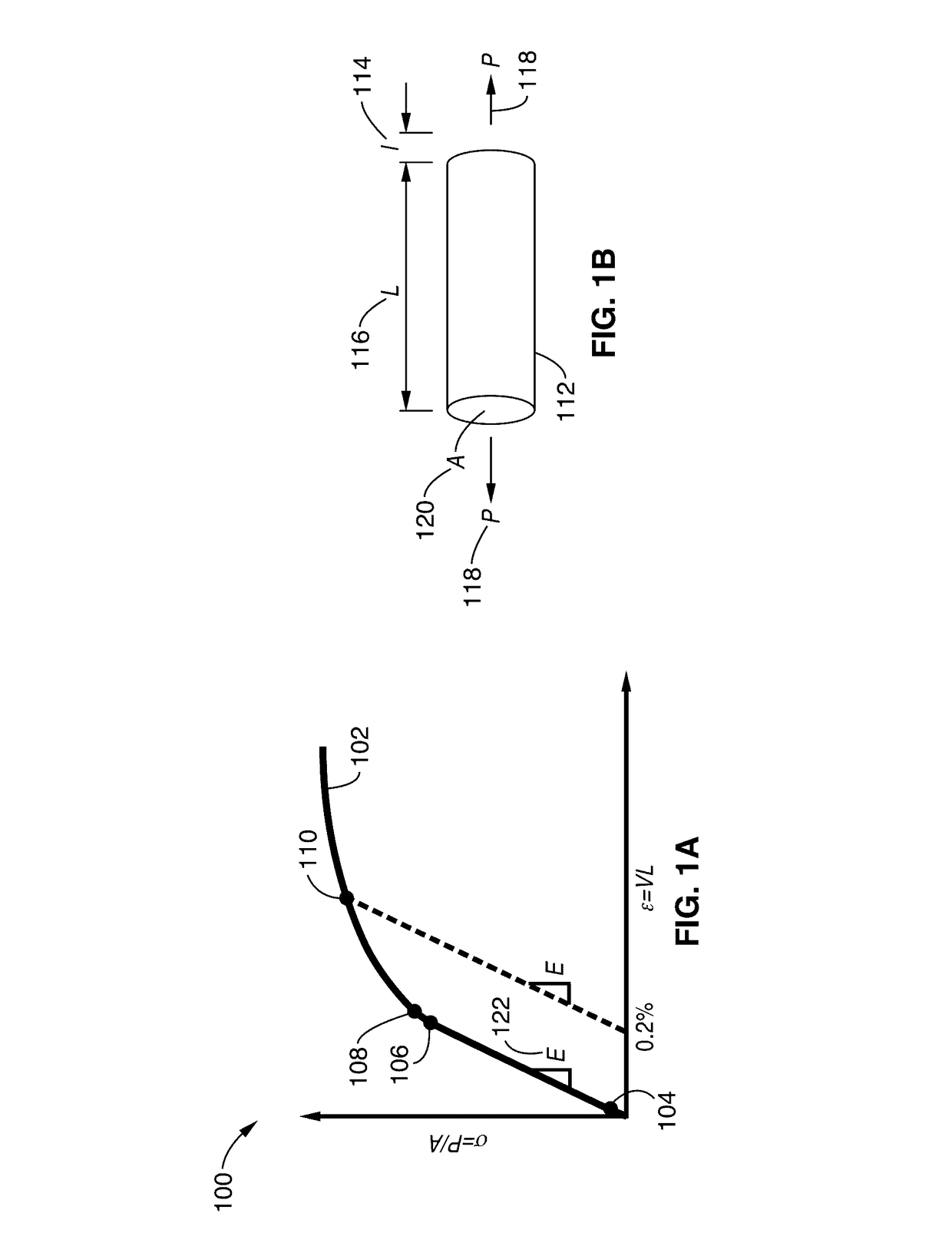 Methods for increasing cycle life of metal liners and products manufactured therefrom