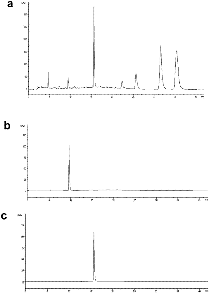 Method for separating and preparing natural naphthoquinone compounds