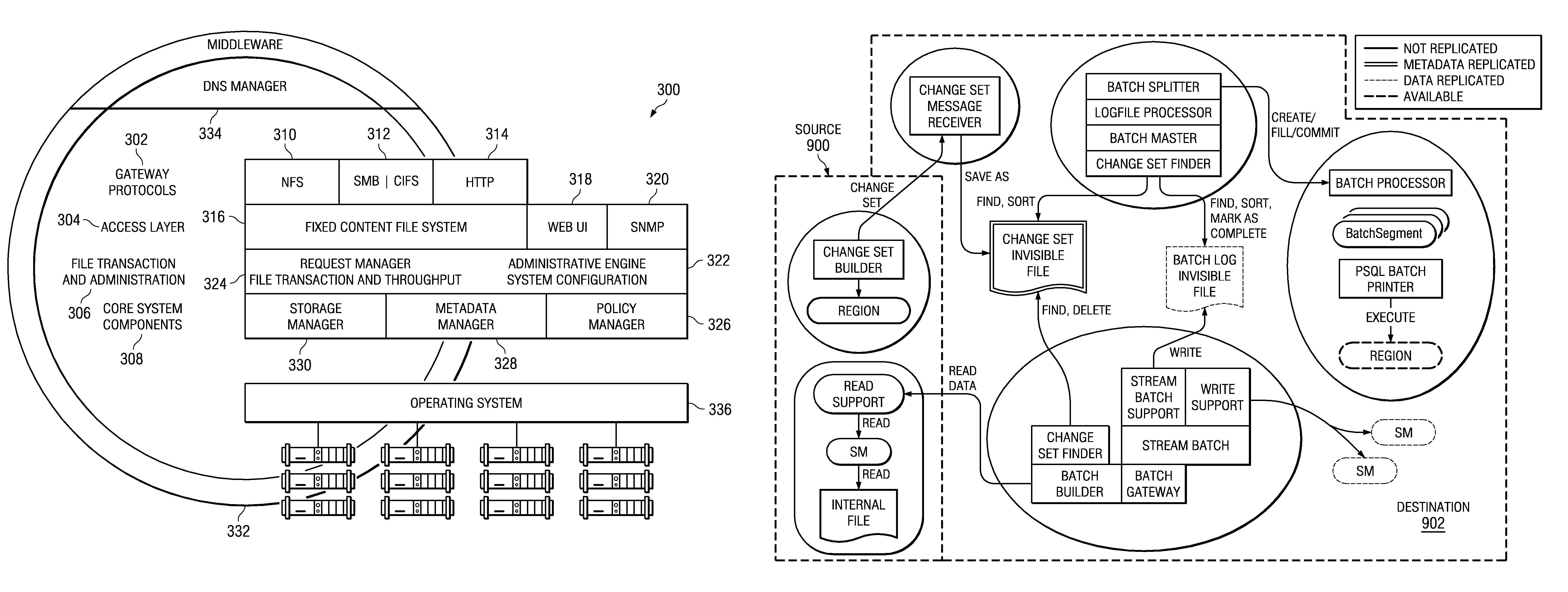 Fast primary cluster recovery