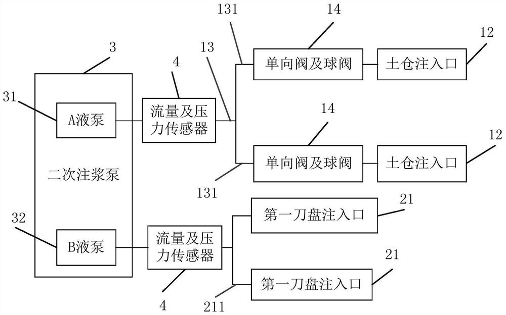 Shield tunneling machine muck improvement method