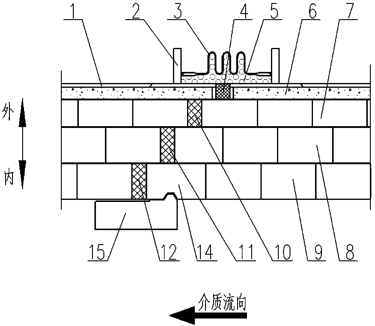 Masonry structure of refractory material in hot-blast stove warm-air pipe ripple compensator