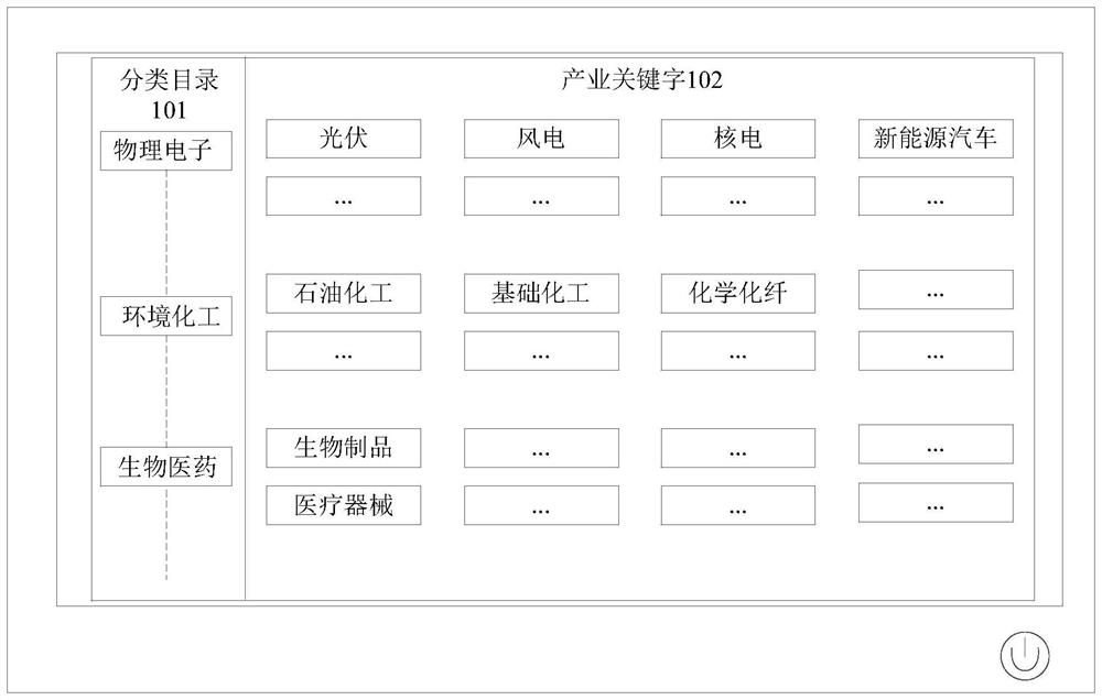 Data processing method and device