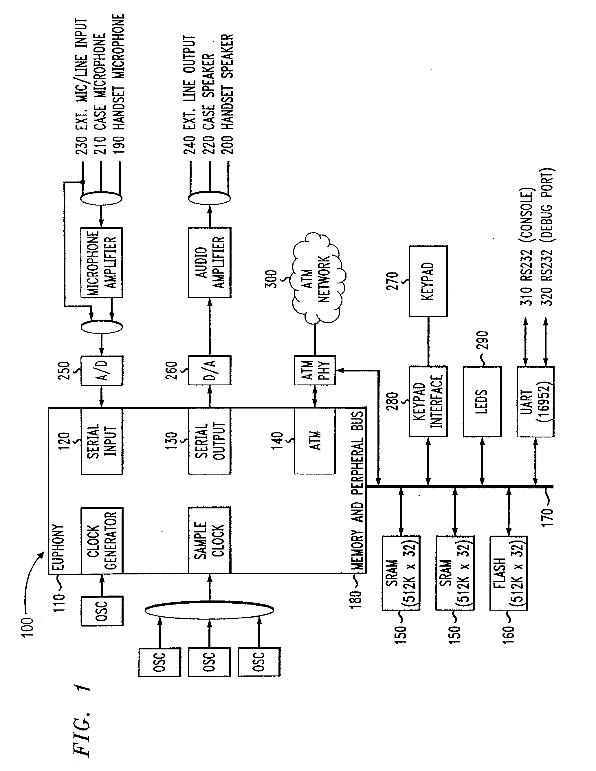 Packet telephony appliance