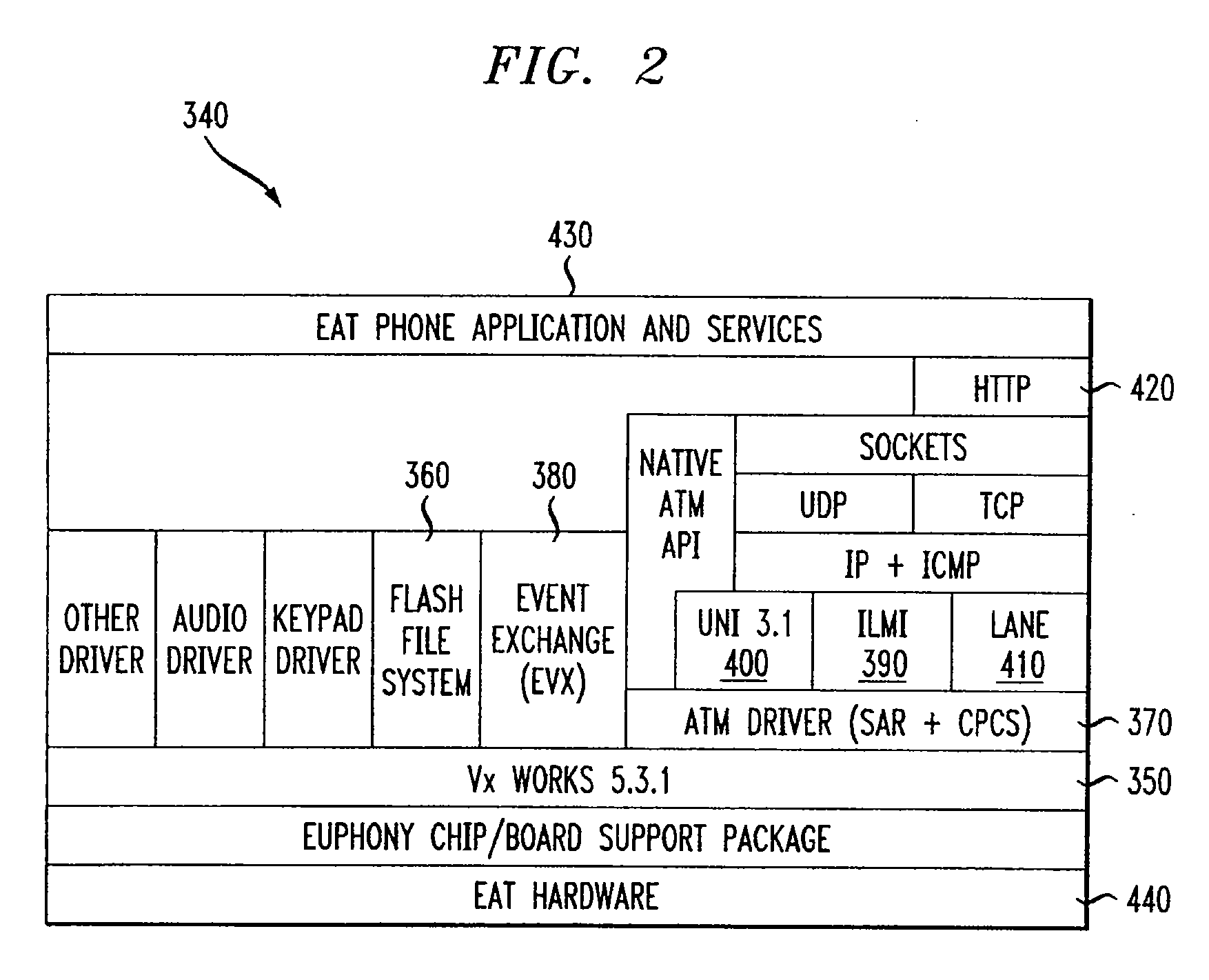 Packet telephony appliance