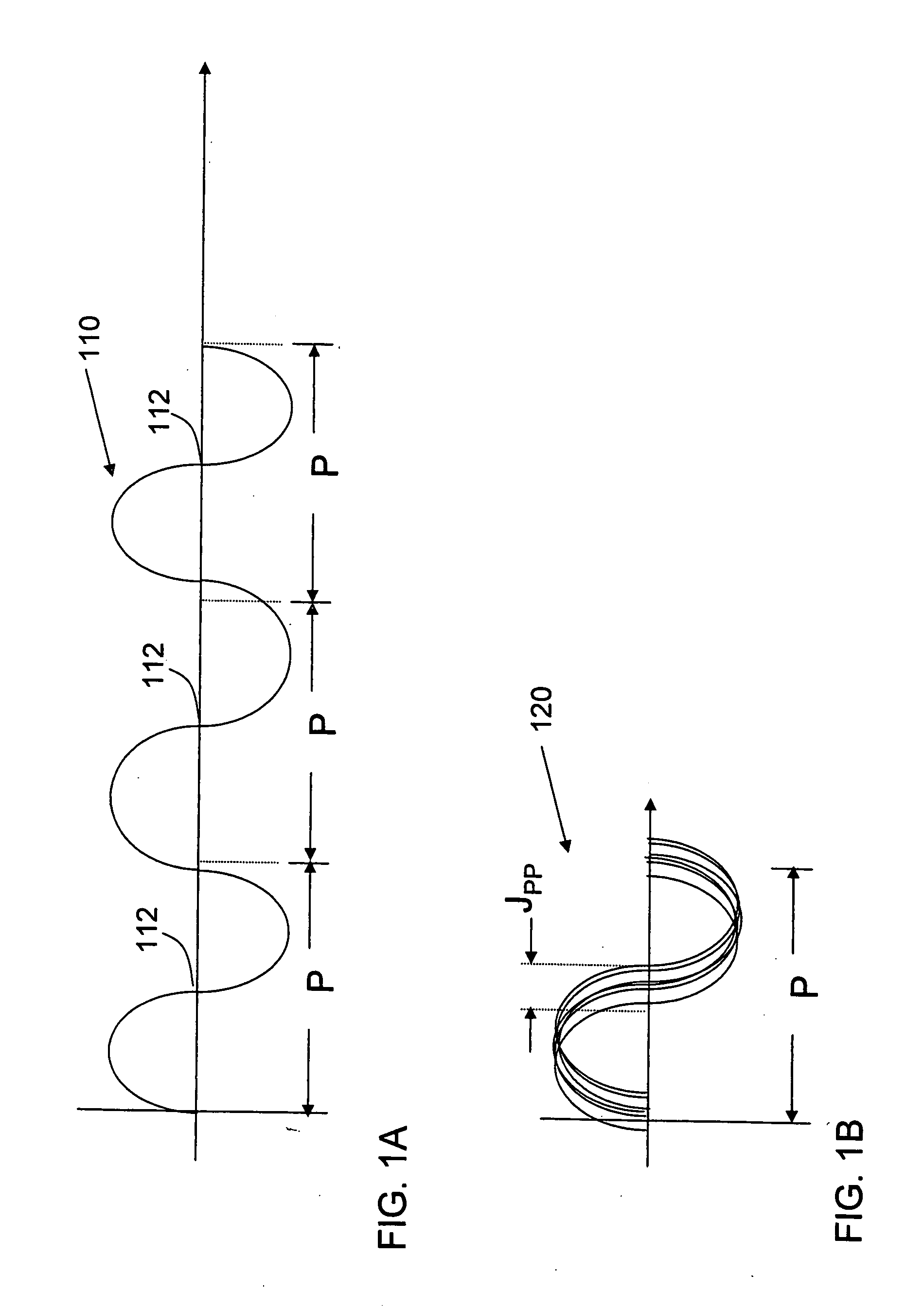 Method and apparatus for measuring jitter