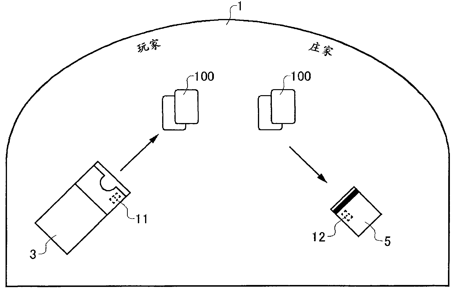 Game system, card, card shoe and card-shuffing device