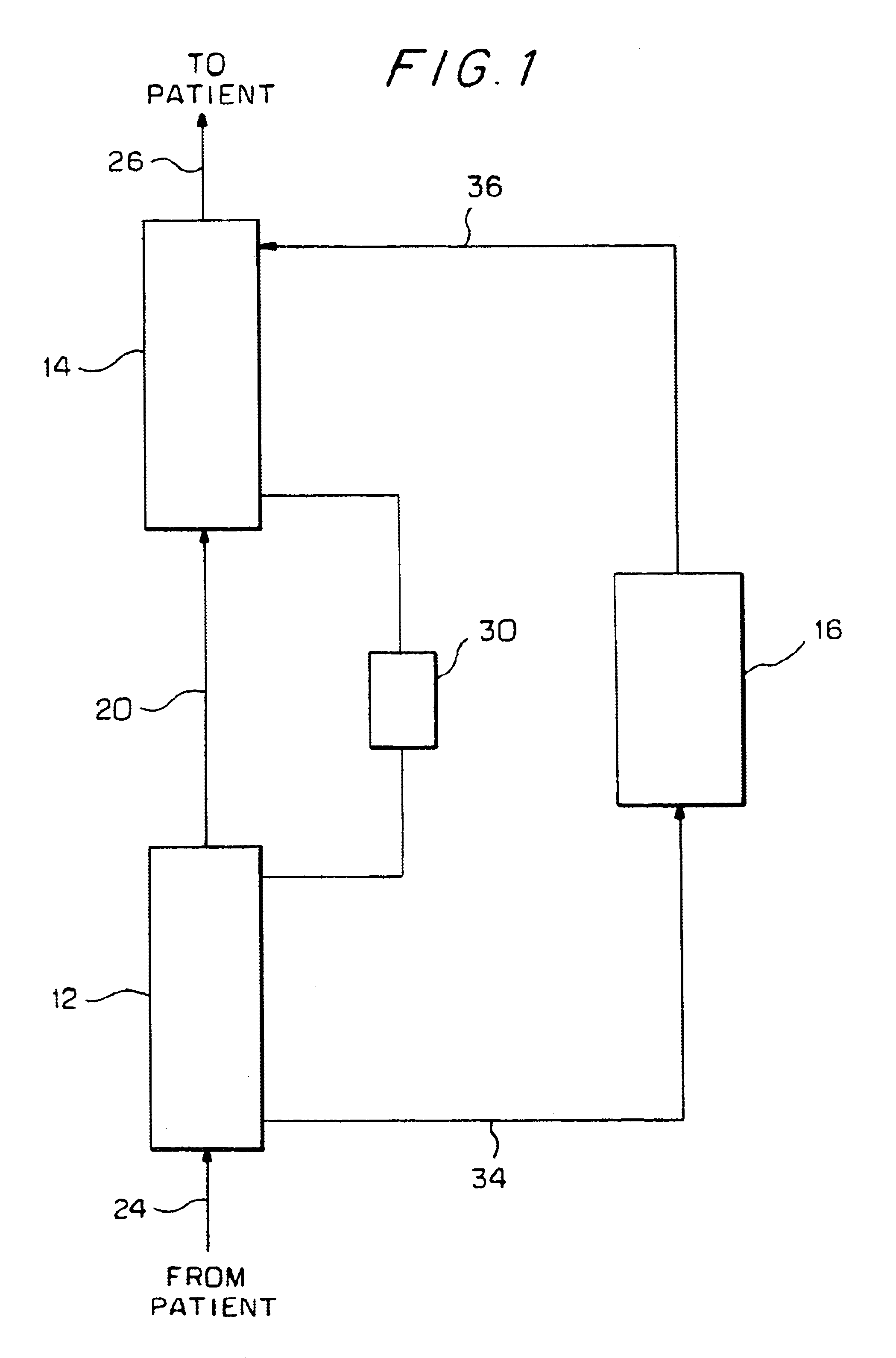 Hemodialysis system