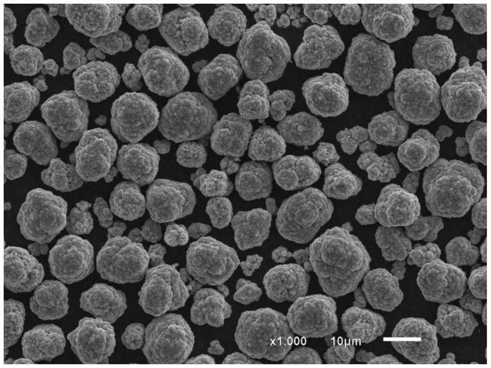 Bulk-phase doped manganous-manganic oxide as well as preparation method and application thereof