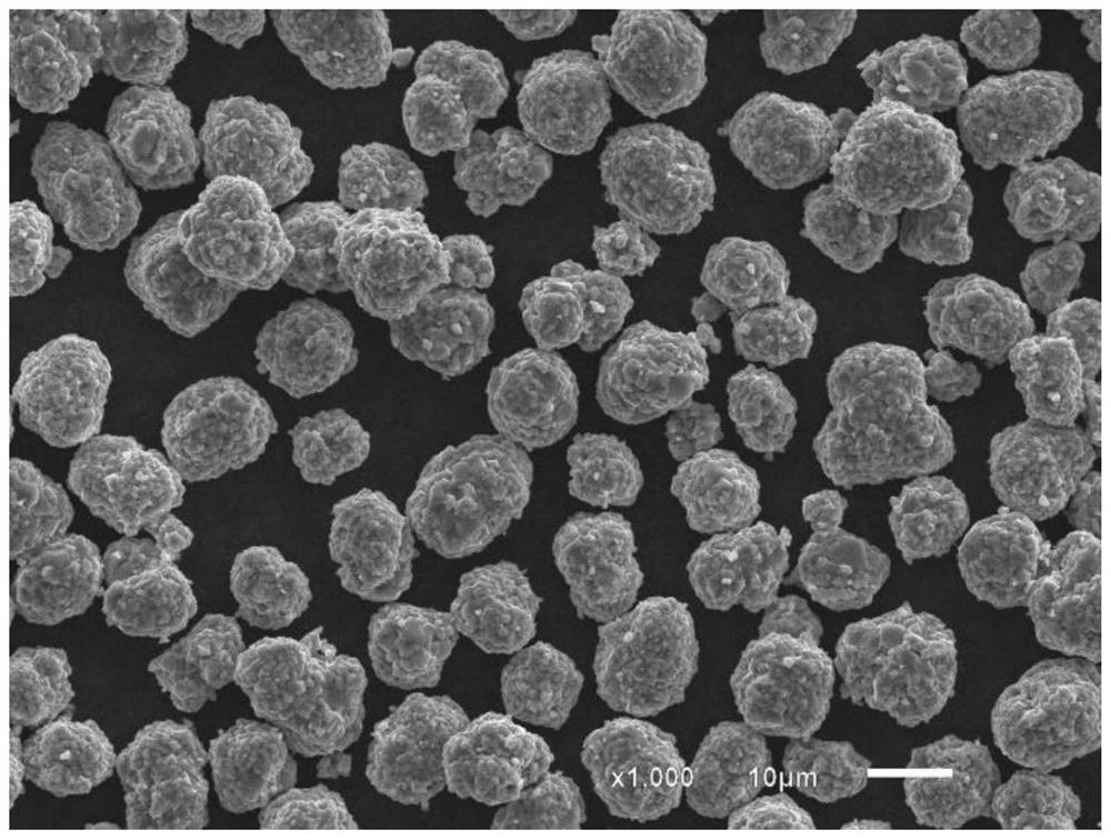 Bulk-phase doped manganous-manganic oxide as well as preparation method and application thereof