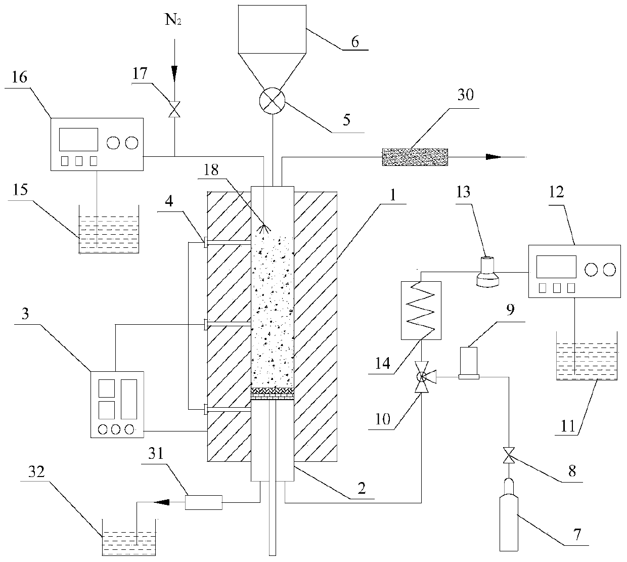 Device and method for preparing biomass carbon-based demercuration adsorbents