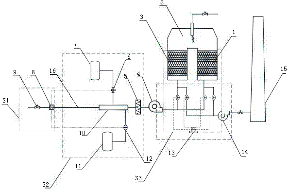 Low-NOx afterburning and VOC efficient removing method and system based on RTO