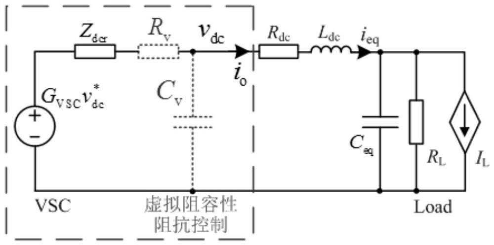 Voltage Stability Control Method for Multi-Voltage Source Converters Connected to Medium-Voltage DC System