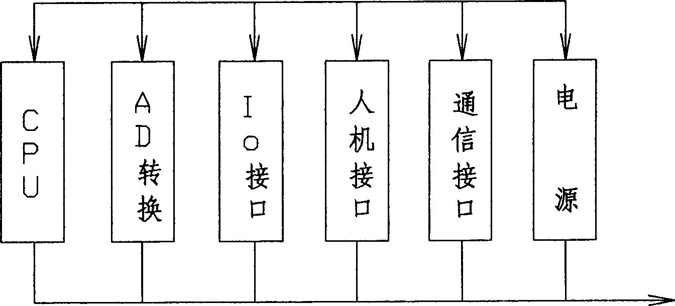 Anti-jamming printed circuit board package and its combined inserting structure