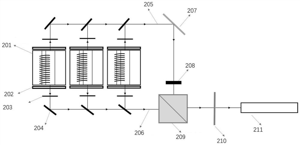 Semiconductor laser and optical fiber coupling structure