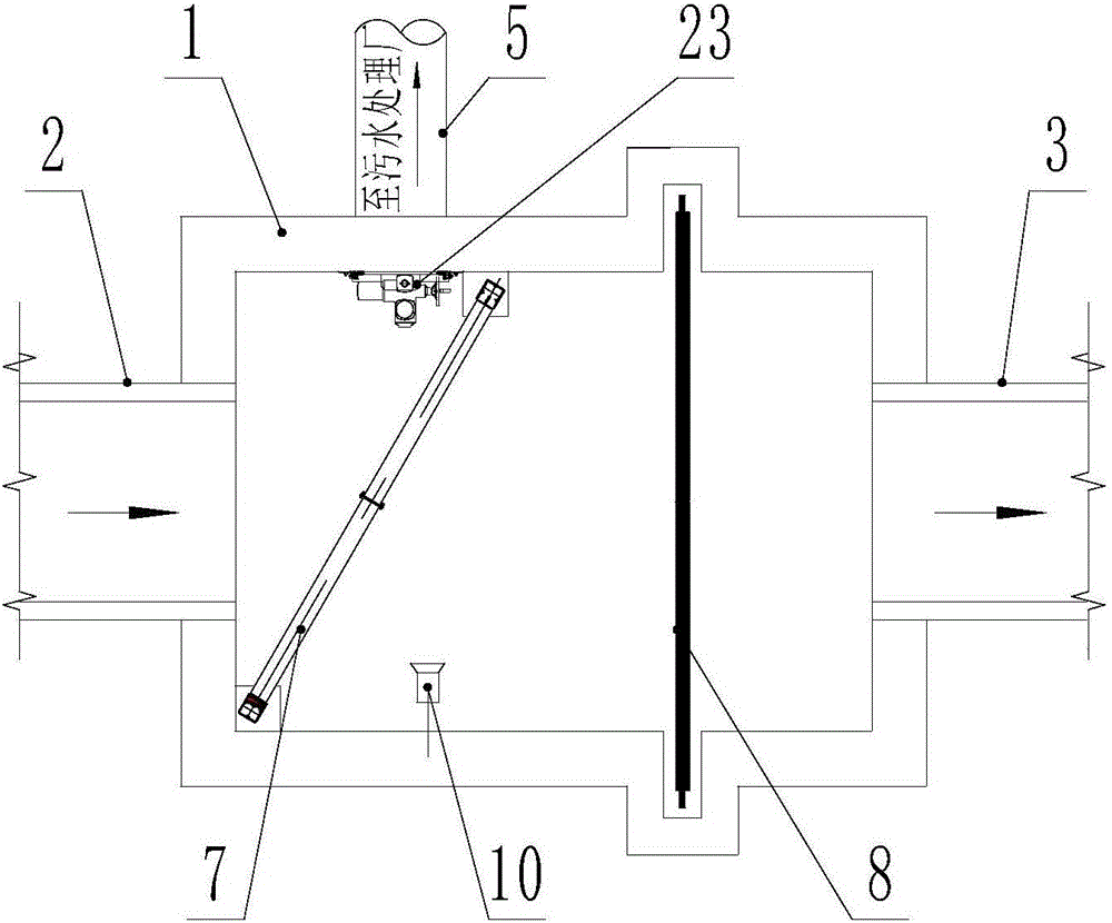 Drainage control method of catch basin