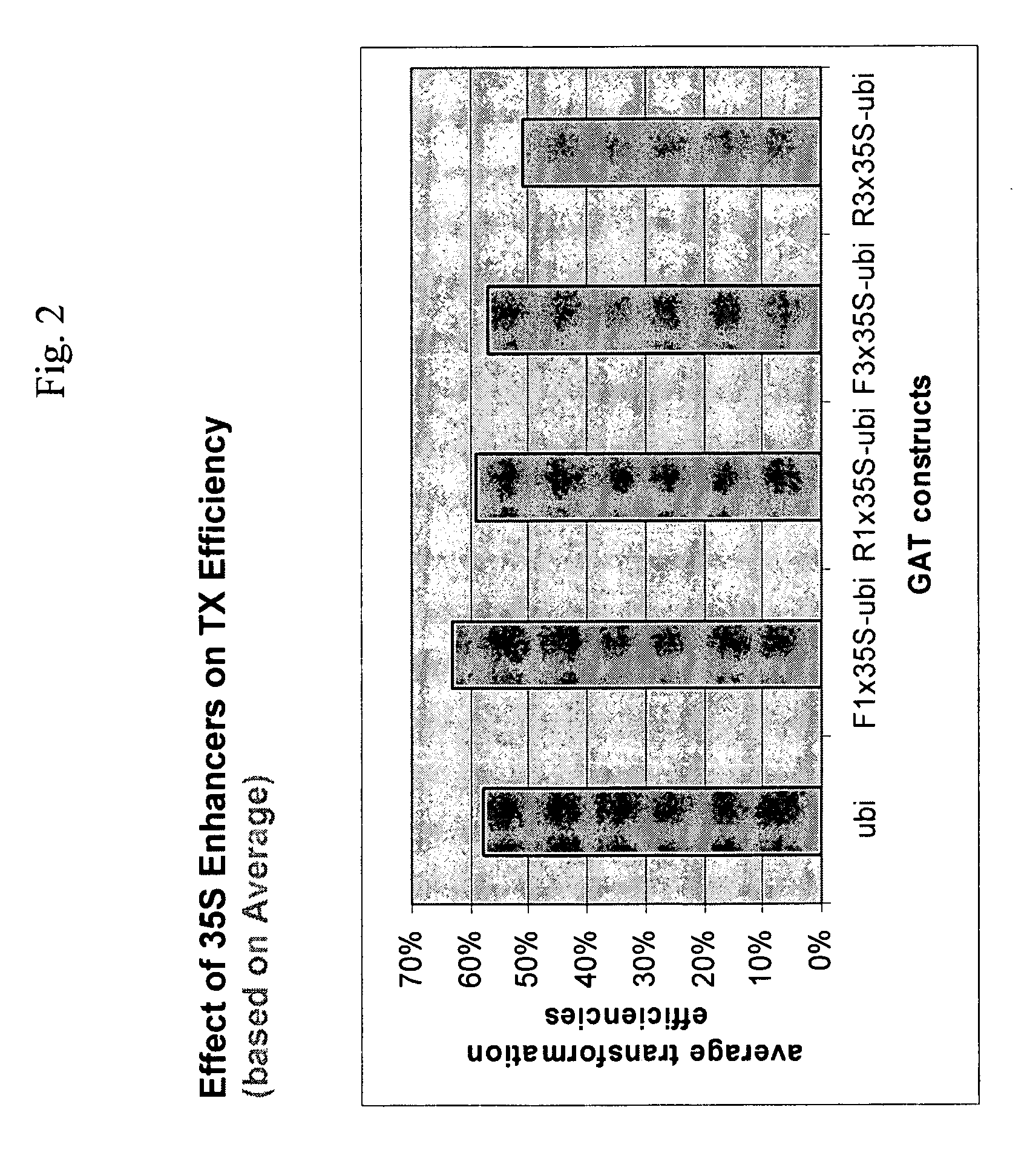 Methods and compositions for expressing an herbicide-tolerant polynucleotide