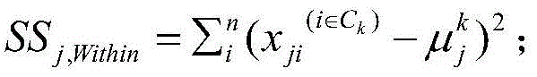 High-efficiency internet of things identifier code division method