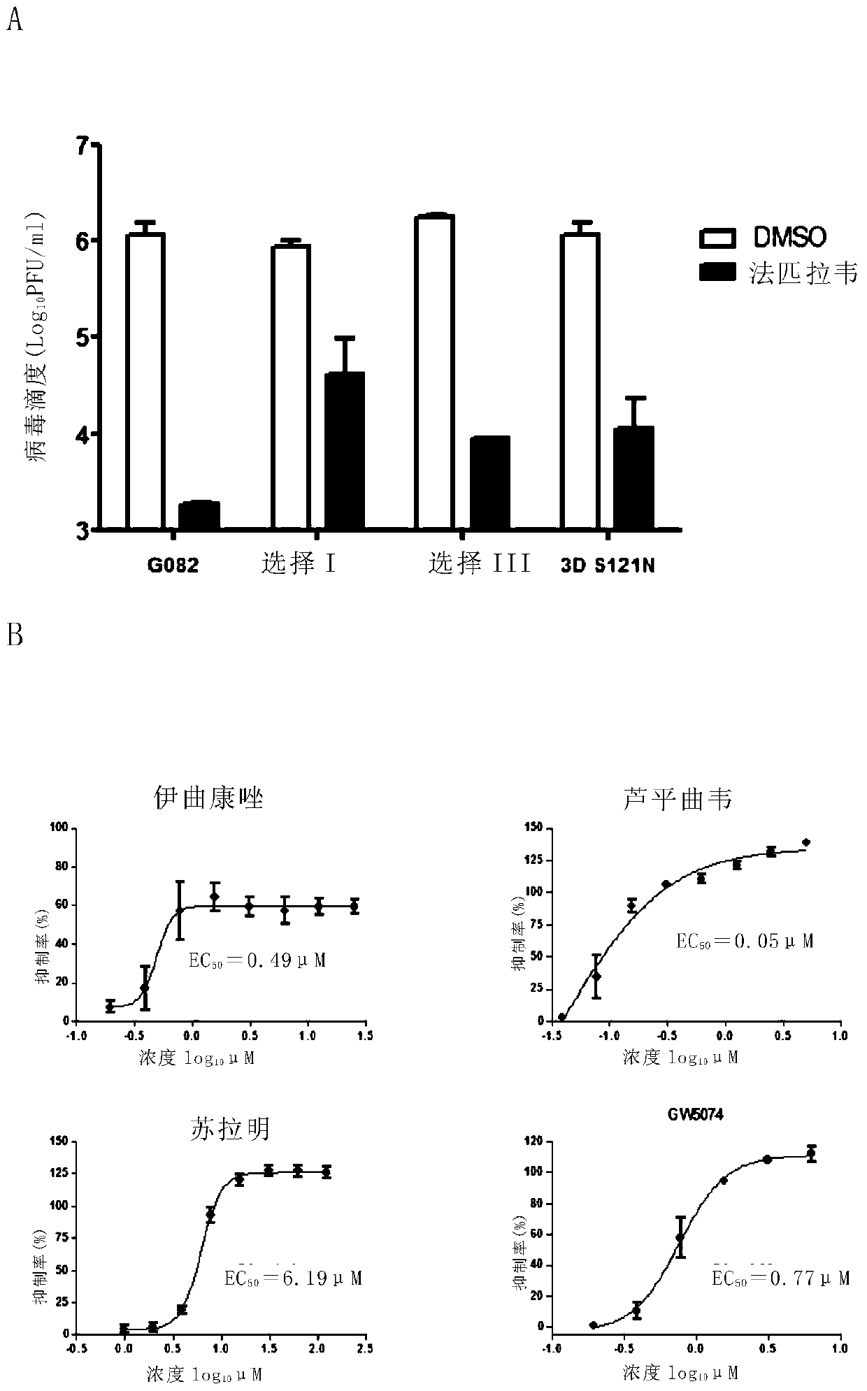 A composition and combined medication method for treating enterovirus infection