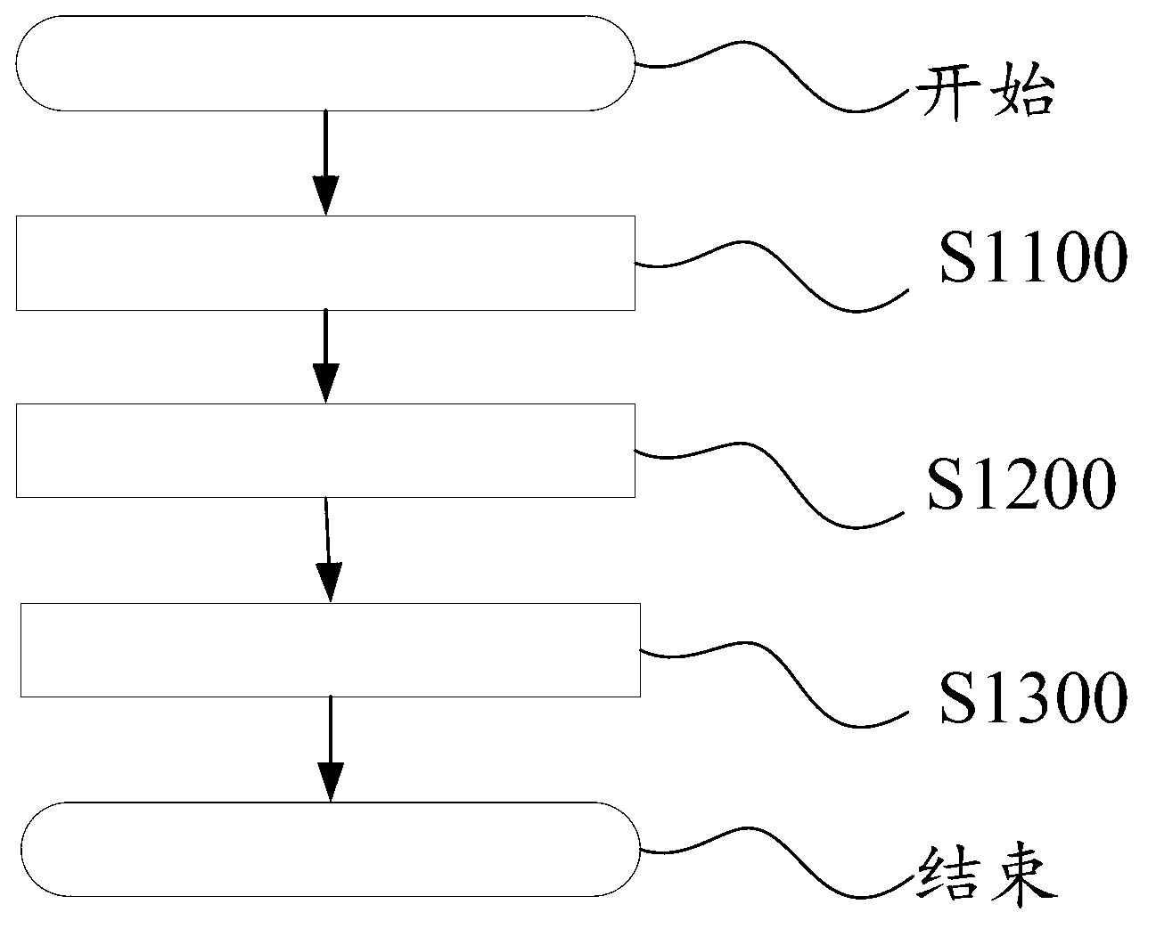 Millstone pressing method of puer tea