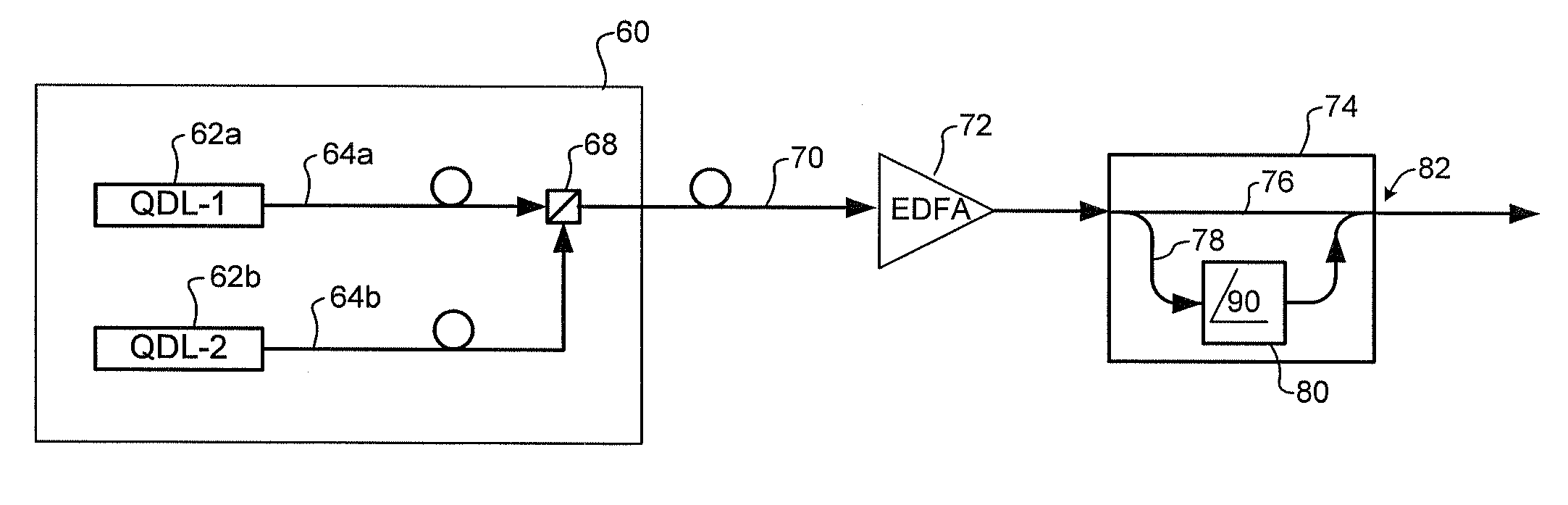 Seeding WDM PON system based on quantum dot multi-wavelength laser source