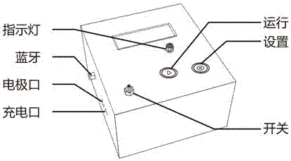 Transcranial direct-current stimulation intelligent equipment