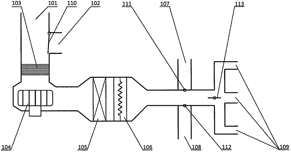 Water circulation type thermal management and air conditioning system for electric vehicle