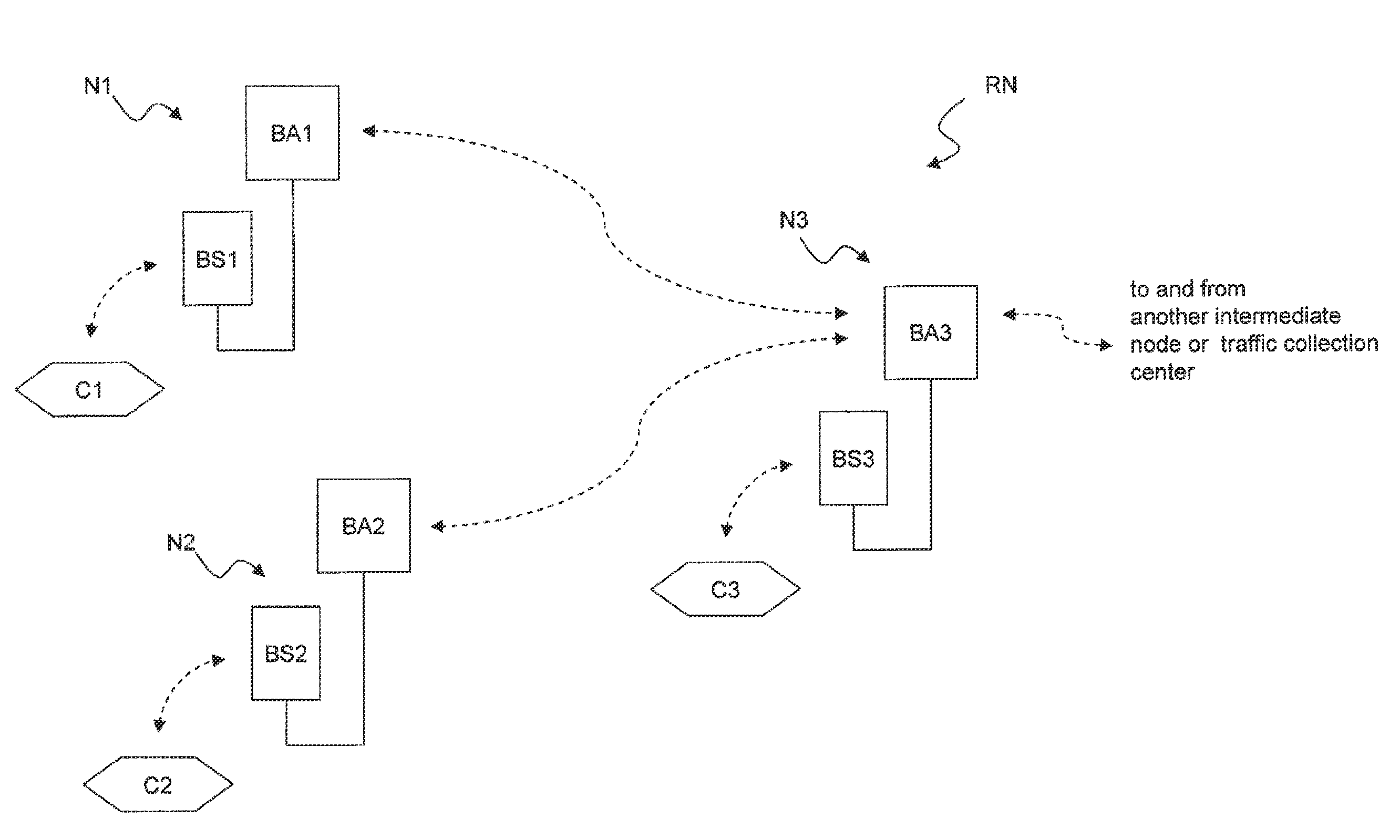 Node for a radio access network