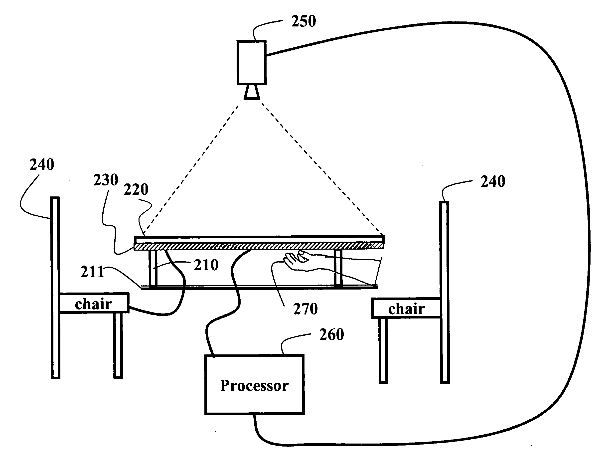 Inverted direct touch sensitive input devices