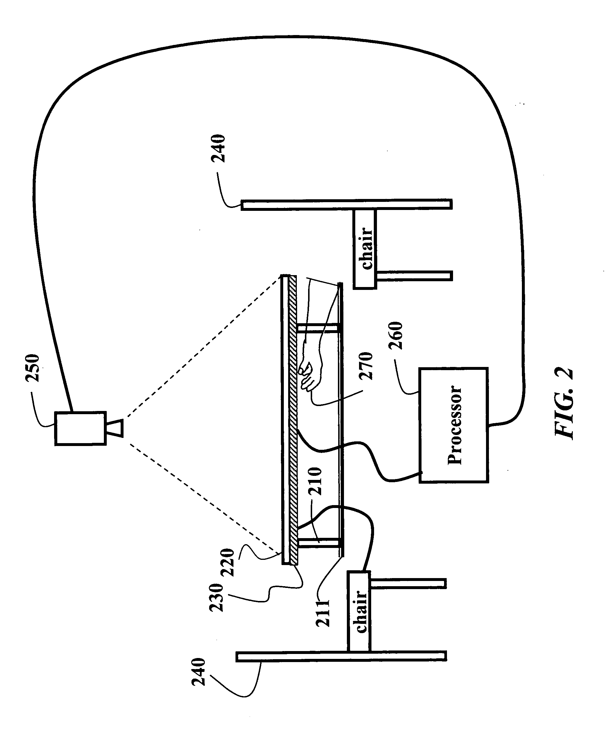 Inverted direct touch sensitive input devices