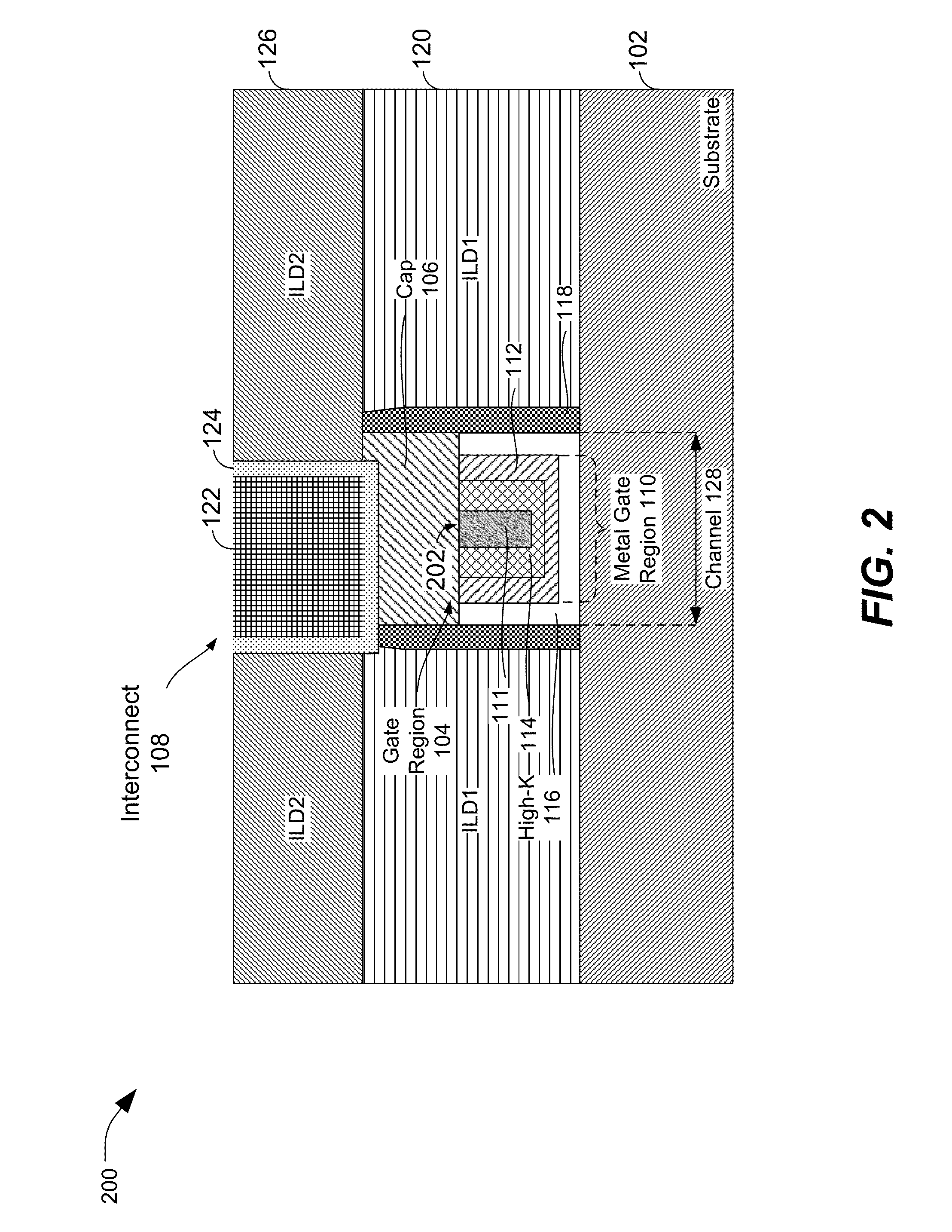 Conductive cap for metal-gate transistor