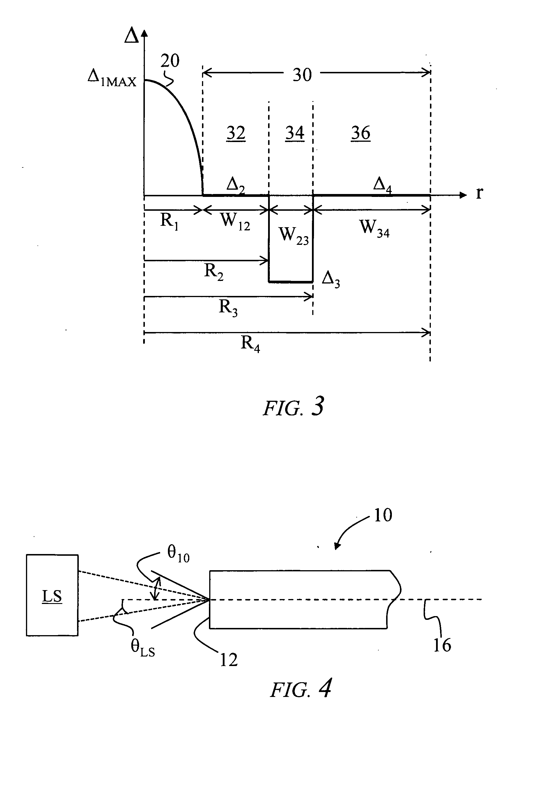 Connectorized nano-engineered optical fibers and methods of forming same