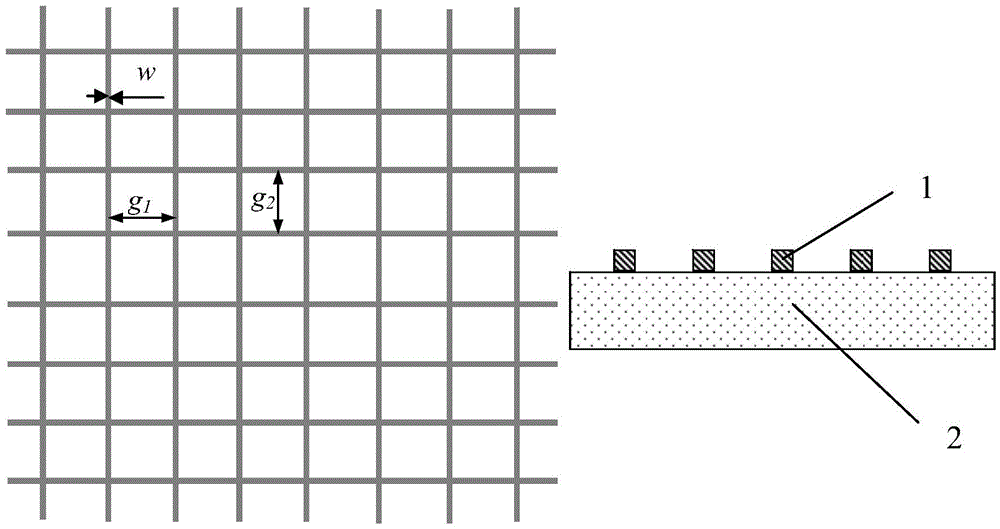 Transparent electrode based on metal nanometer grid and preparing method of transparent electrode