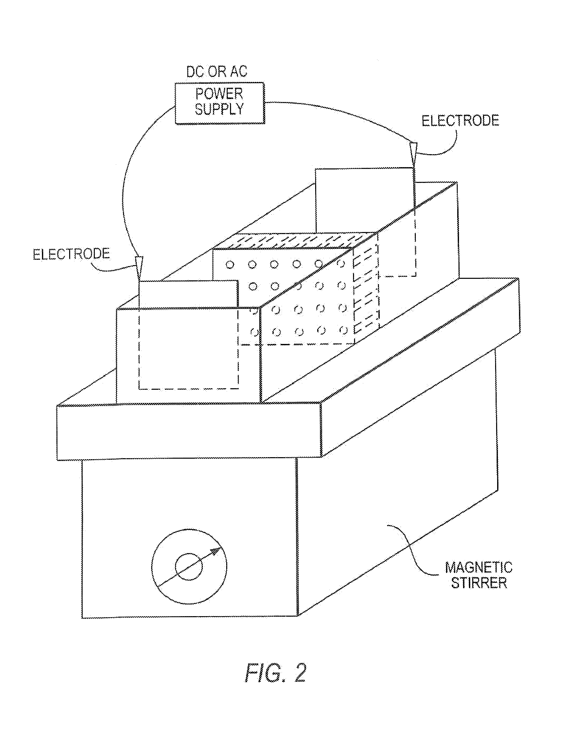 Matrixes, arrays, systems and methods