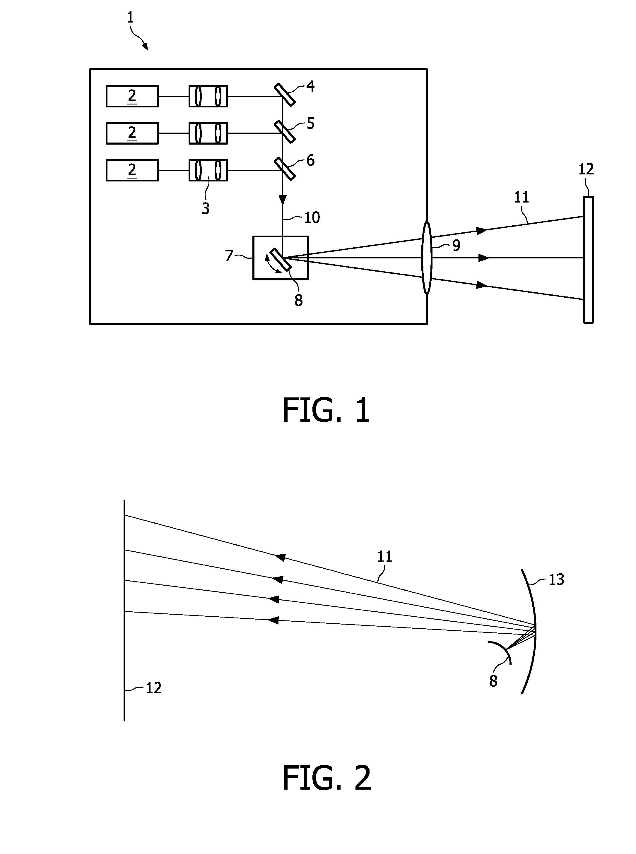 Laser scanning projection device