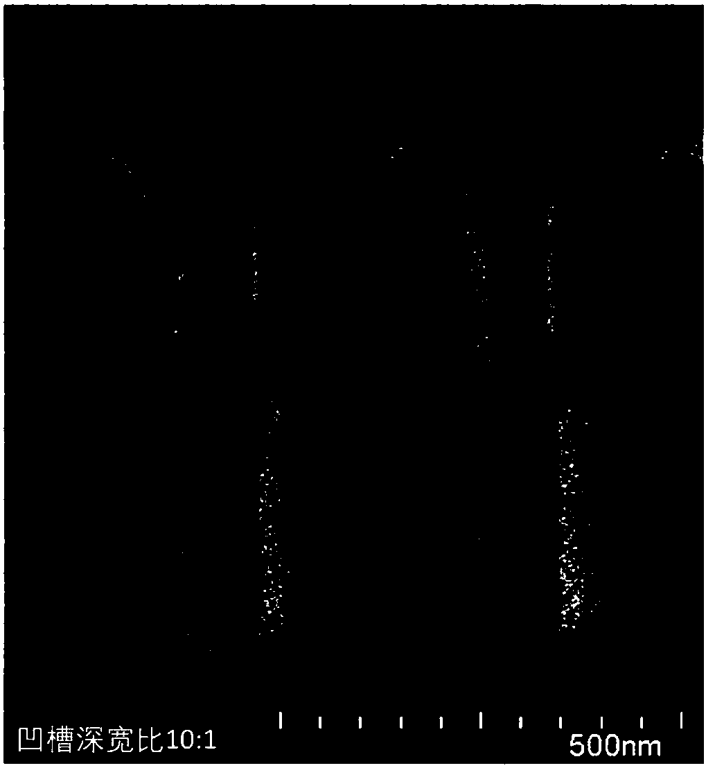 A flowable chemical vapor deposition method of a silicon oxide film