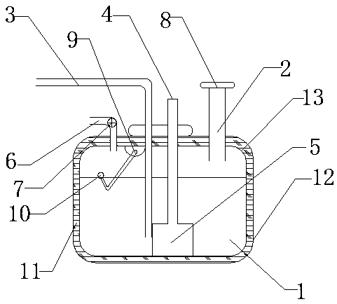 Novel fuel tank for automobile