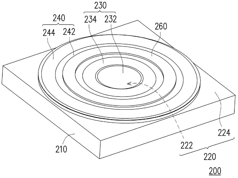 Speaker Structure