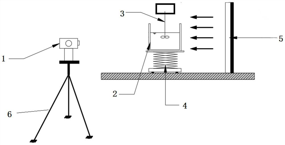 Shooting device and shooting method for coagulation picture and dosing method for controlling flocculation