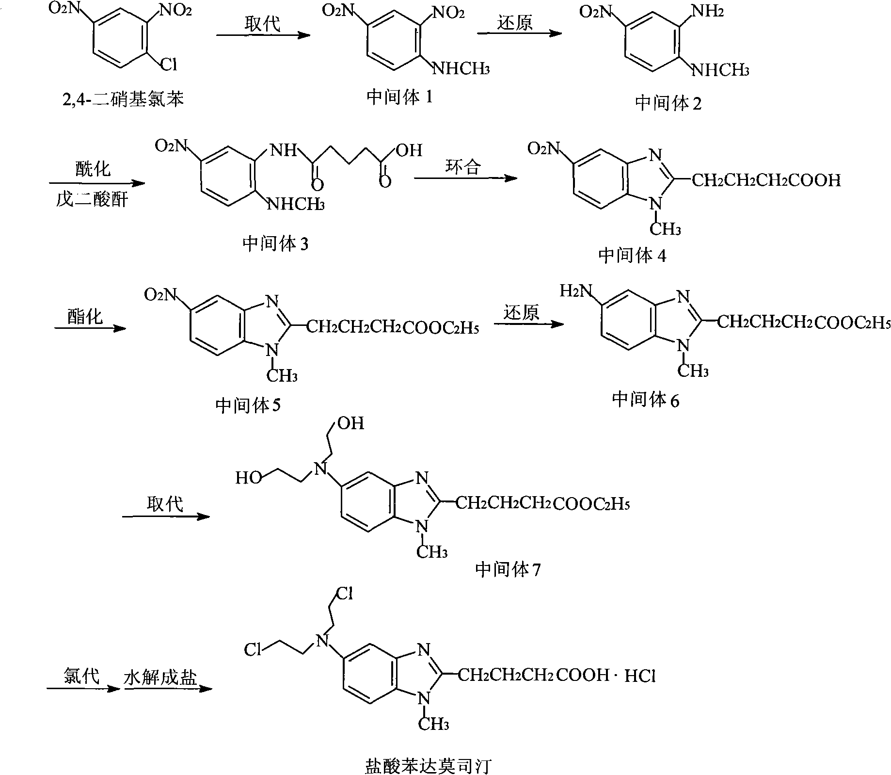 Refining method of bendamustine hydrochloride