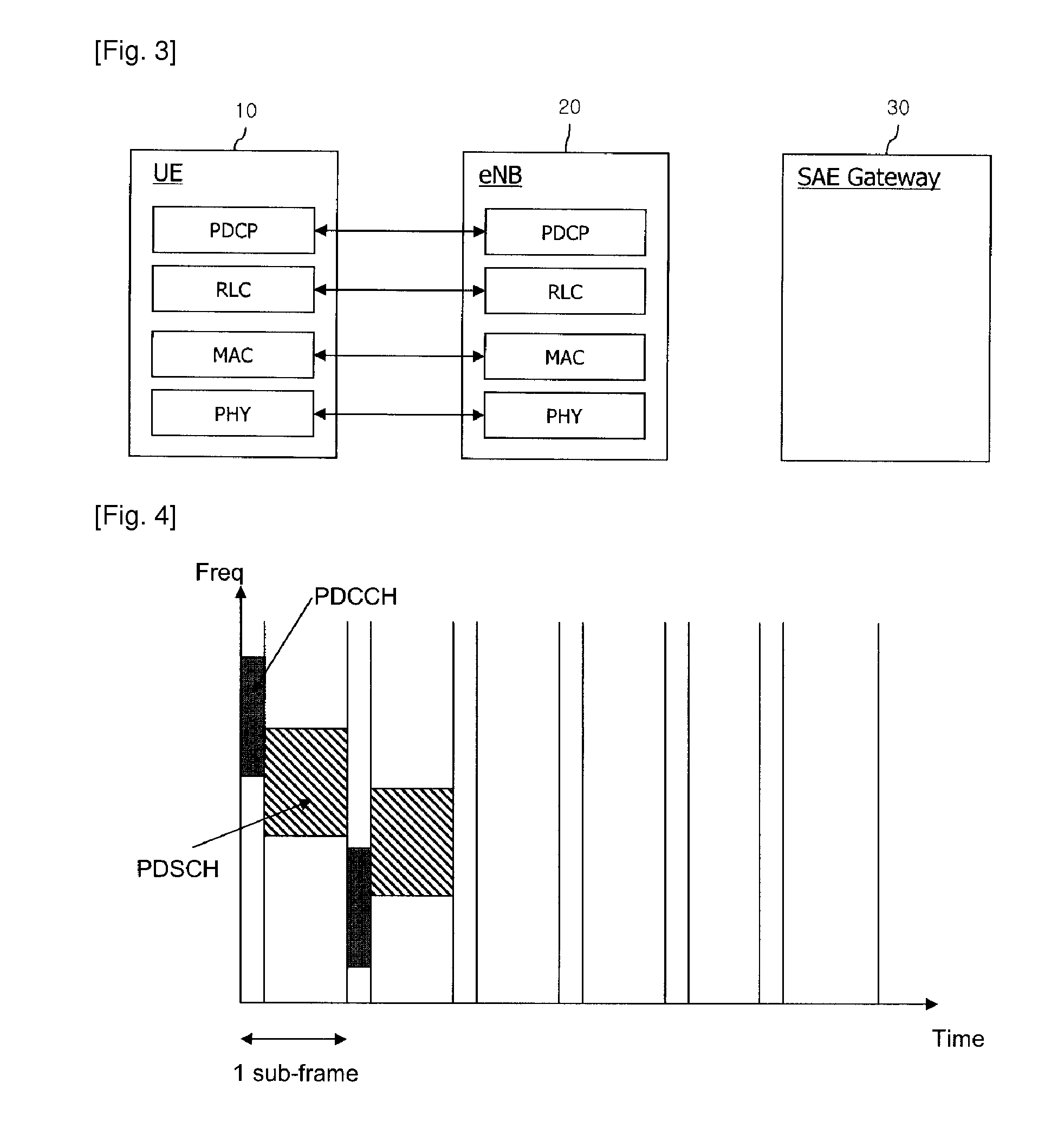 Performing random access procedures using extended random access response