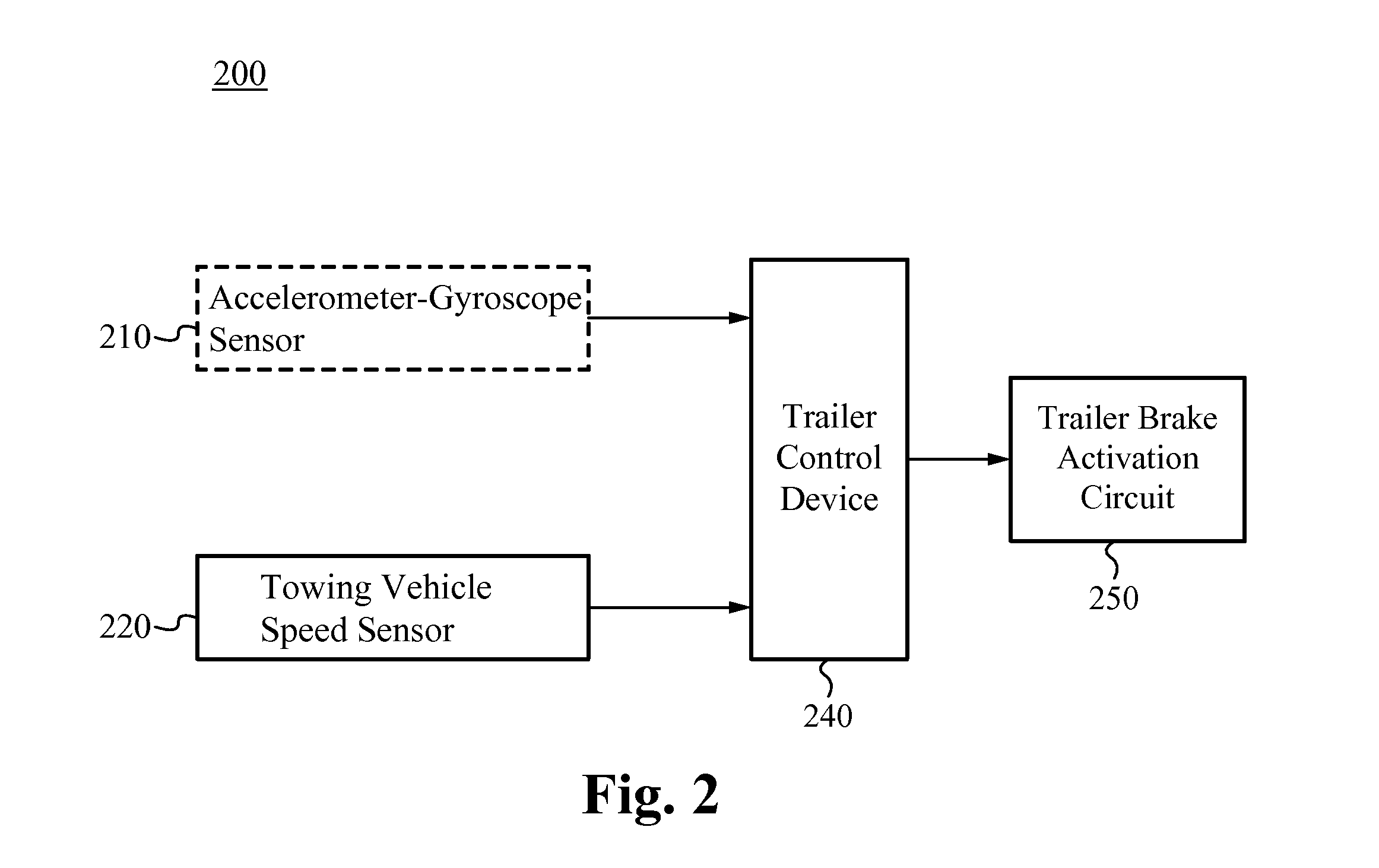 Trailer braking system and controller