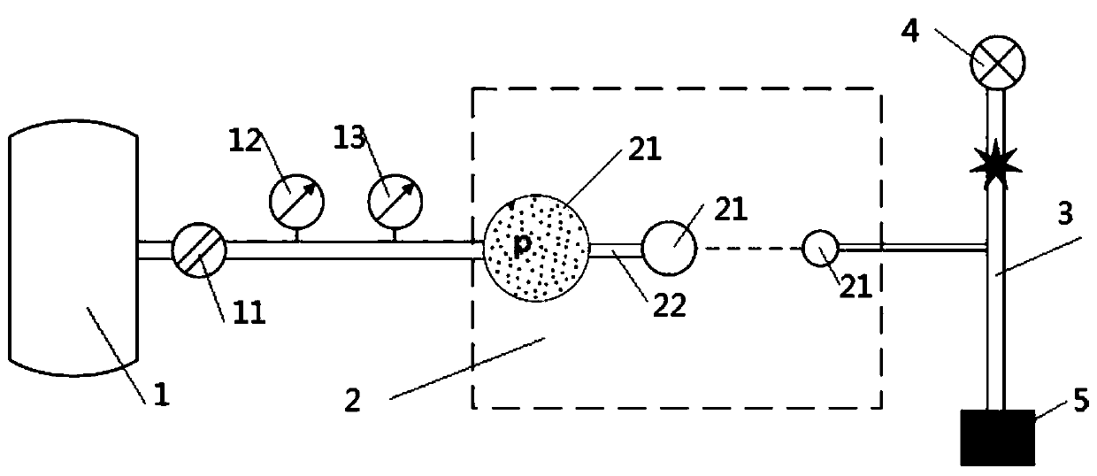 An experimental device and method for measuring two-phase flow containing fine particles in a thin tube network