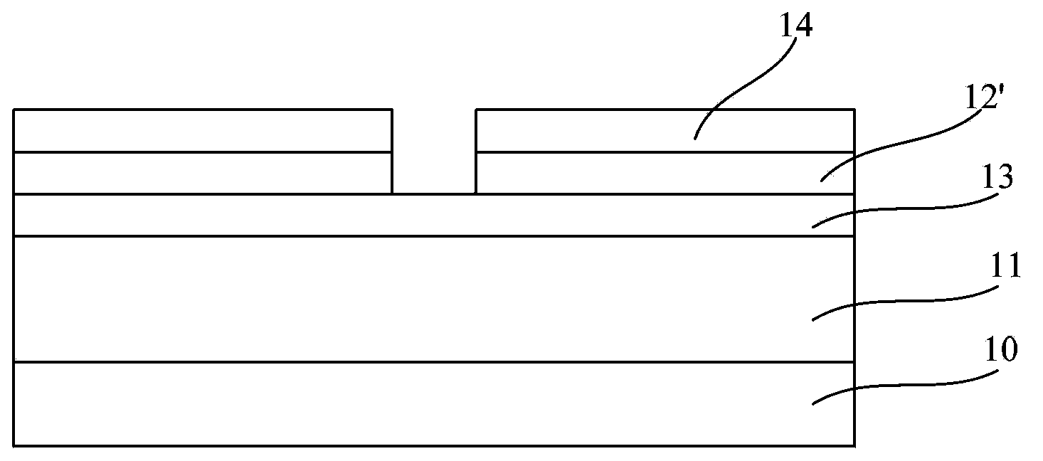 Method for forming patterned metal hard mask in interconnected structure