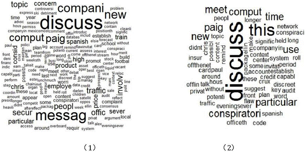 Information interactive network-based criminal individual recognition method