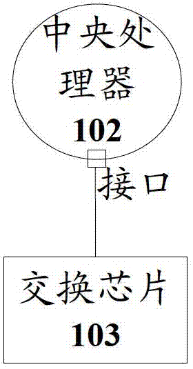 Digital microwave device and network-management data routing method