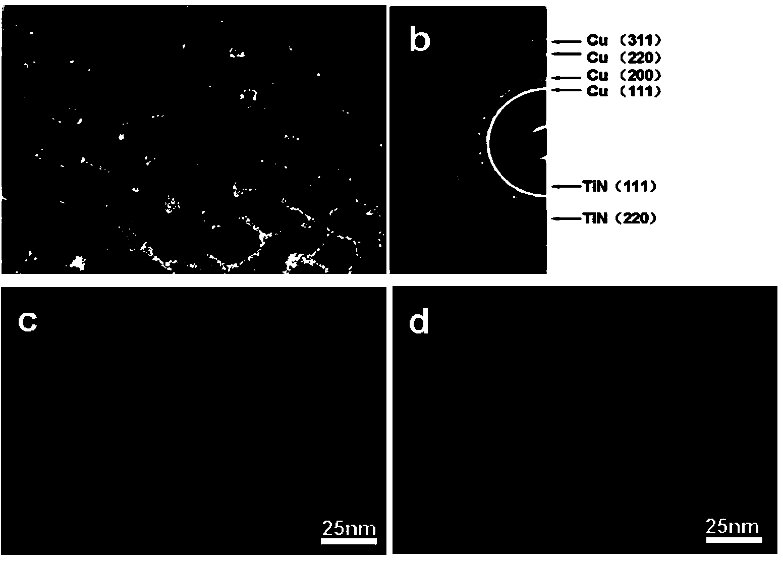 Cu-TiN nano composite film based on magnetron sputtering codeposition technology