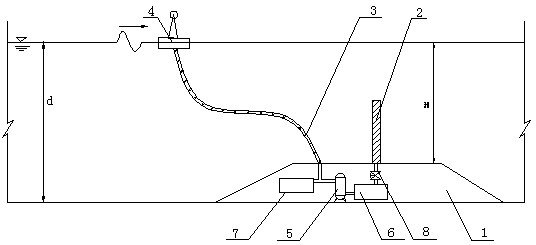 A self-induction bubble rockfill submerged embankment