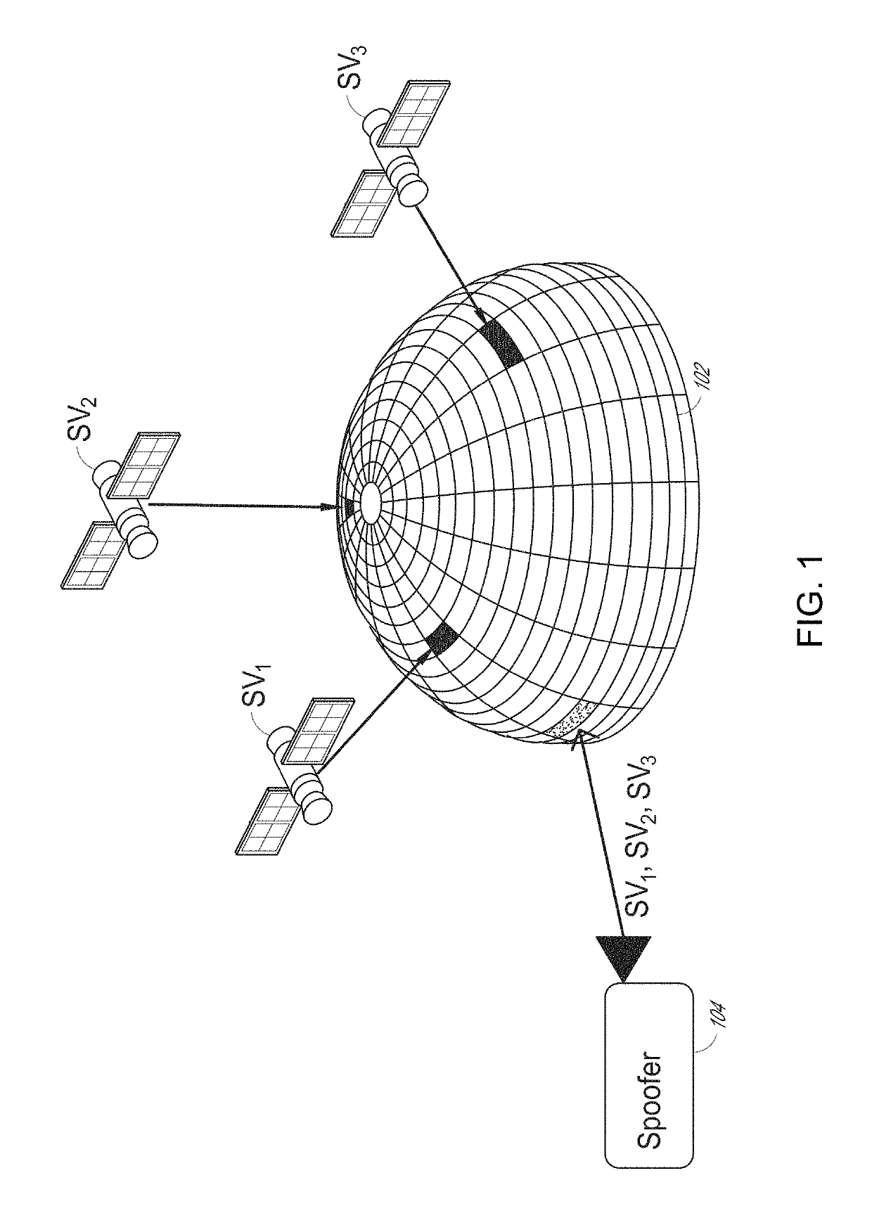 Global navigation satellite system spoofer identification technique based on carrier to noise ratio signatures