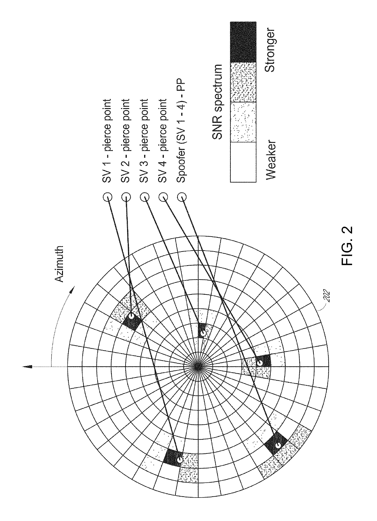 Global navigation satellite system spoofer identification technique based on carrier to noise ratio signatures